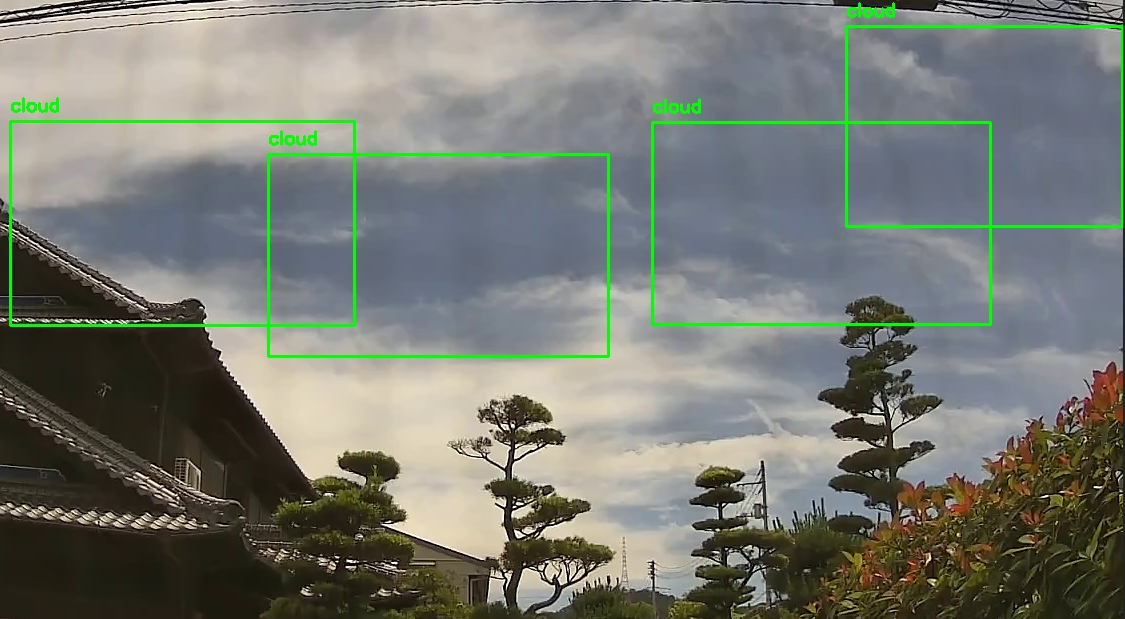 ネットワークカメラのAI監視