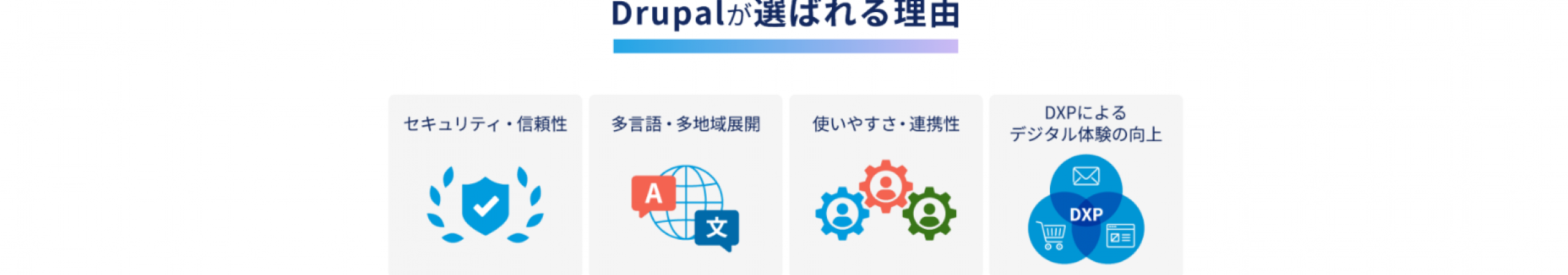 Drupalが選ばれる理由